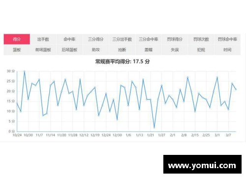 灰熊队球员交易动态：新引援和未来展望全解析